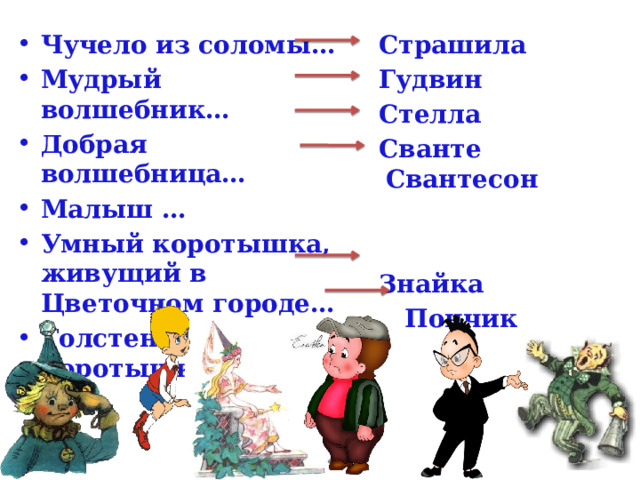  Страшила Чучело из соломы… Мудрый волшебник… Добрая волшебница… Малыш … Умный коротышка, живущий в Цветочном городе… Толстенький коротышка...  Гудвин  Стелла  Сванте Свантесон    Знайка  Пончик 