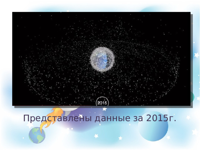 Представлены данные за 2015г. 