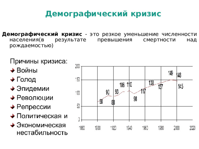  Демографический кризис Демографический кризис - это резкое уменьшение численности населения(в результате превышения смертности над рождаемостью) 
