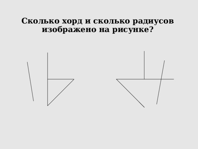 Сколько хорд и сколько радиусов изображено на рисунке? 