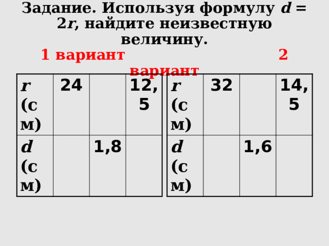 Задание. Используя формулу d = 2 r , найдите неизвестную величину.  1 вариант 2 вариант r (см) r (см) 24 d (см) 32 d (см) 12,5 1,8 14,5 1,6 