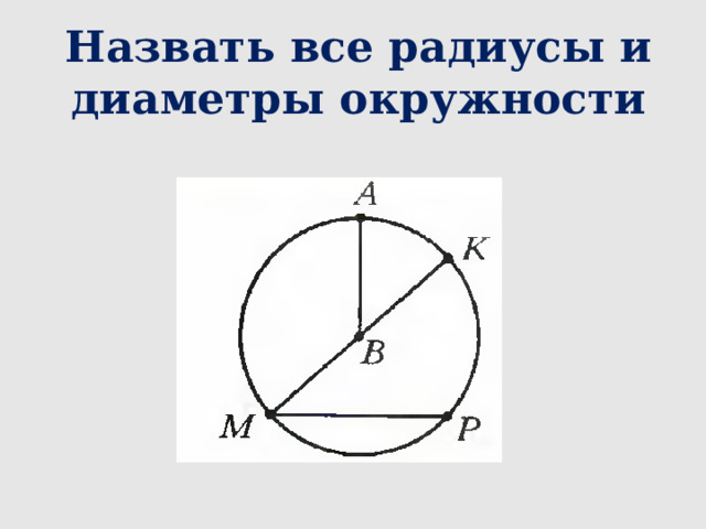 Назвать все радиусы и диаметры окружности 