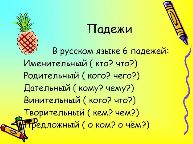 Презентация изменение имен существительных по падежам 3 класс школа россии