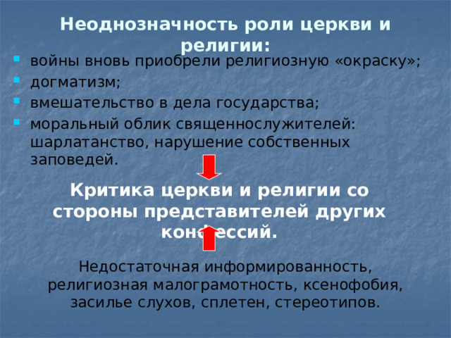 Неоднозначность роли церкви и религии: войны вновь приобрели религиозную «окраску»; догматизм; вмешательство в дела государства; моральный облик священнослужителей: шарлатанство, нарушение собственных заповедей. Критика церкви и религии со стороны представителей других конфессий. Недостаточная информированность, религиозная малограмотность, ксенофобия, засилье слухов, сплетен, стереотипов. 