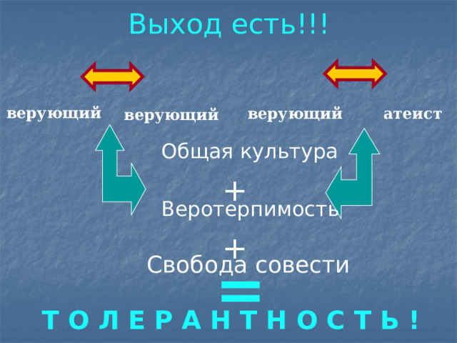 Выход есть!!! верующий верующий атеист верующий Общая культура + Веротерпимость + = Свобода совести Т О Л Е Р А Н Т Н О С Т Ь ! 