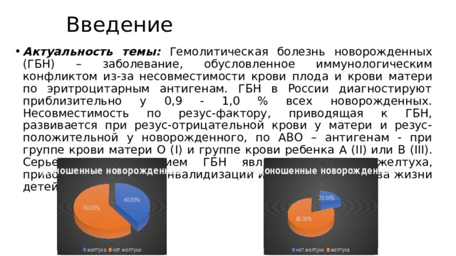 Гемолитическая болезнь новорожденных