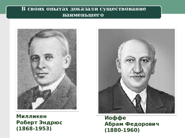 В своих опытах доказали существование наименьшего электрического заряда Милликен  Роберт Эндрюс  (1868-1953) Иоффе  Абрам Федорович  (1880-1960) 