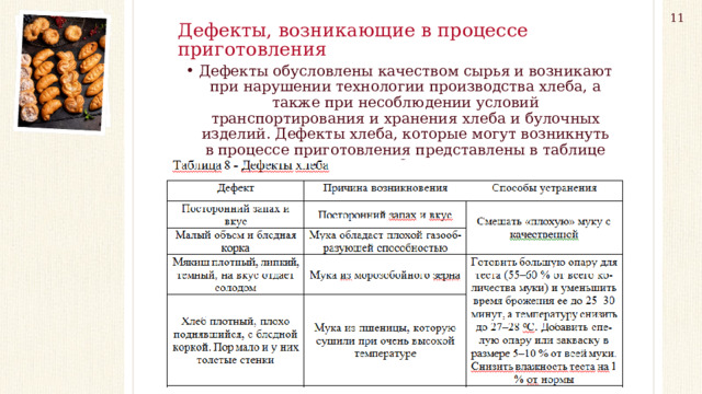 11 Дефекты, возникающие в процессе приготовления   Дефекты обусловлены качеством сырья и возникают при нарушении технологии производства хлеба, а также при несоблюдении условий транспортирования и хранения хлеба и булочных изделий. Дефекты хлеба, которые могут возникнуть в процессе приготовления представлены в таблице 8. 