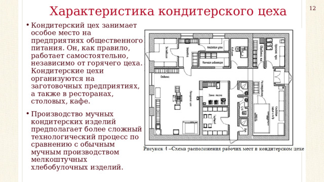 Характеристика кондитерского цеха 12 Кондитерский цех занимает особое место на предприятиях общественного питания. Он, как правило, работает самостоятельно, независимо от горячего цеха. Кондитерские цехи организуются на заготовочных предприятиях, а также в ресторанах, столовых, кафе. Производство мучных кондитерских изделий предполагает более сложный технологический процесс по сравнению с обычным мучным производством мелкоштучных хлебобулочных изделий. 