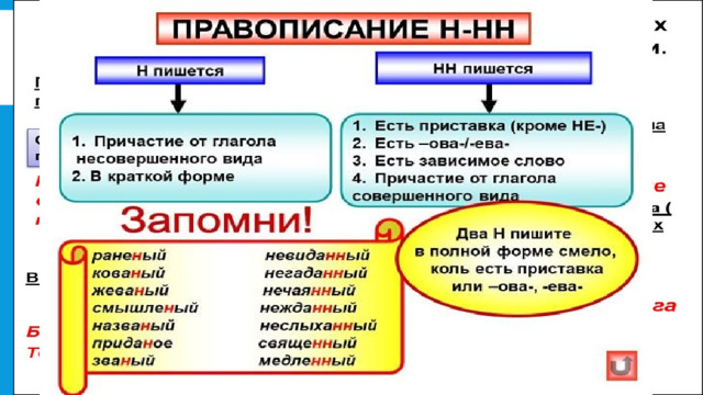 Прилагательное повторили, а какое правило для причастия? 