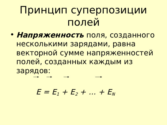 Принцип суперпозиции полей Напряженность  поля, созданного несколькими зарядами, равна векторной сумме напряженностей полей, созданных каждым из зарядов:   Е = Е 1 + Е 2 + … + Е N 