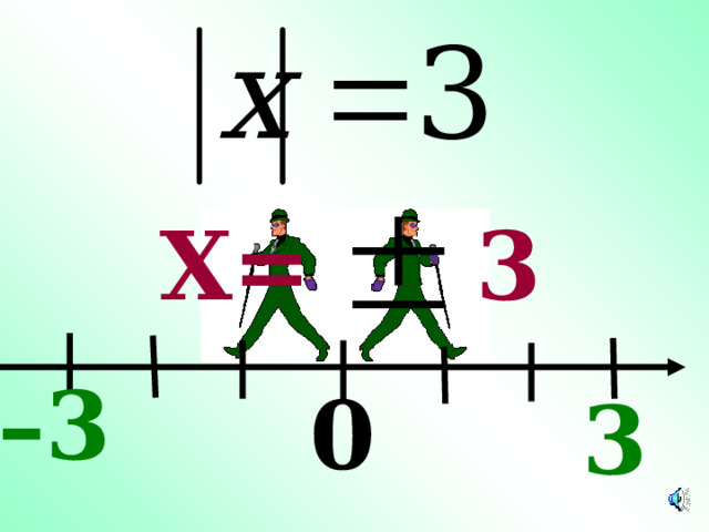  X= 3 – 3 0 3 
