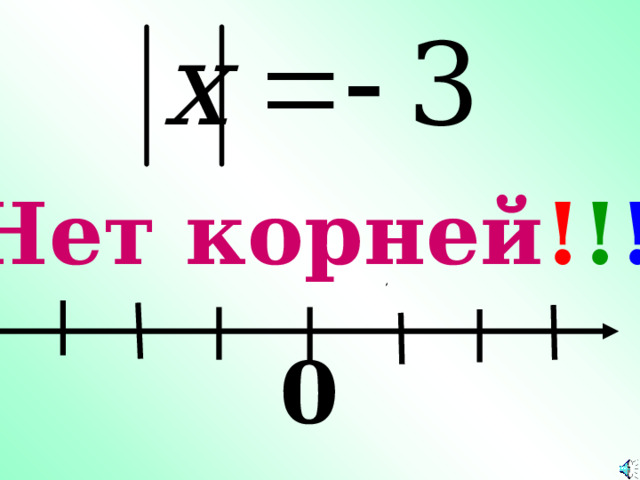  Нет корней ! ! ! 0 