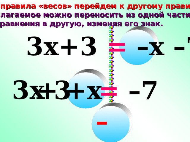 От правила «весов» перейдем к другому правилу  Слагаемое можно переносить из одной части  уравнения в другую, изменяя его знак. 3 x+3 =  –x –7 3x +x + 3 =  –7 – 