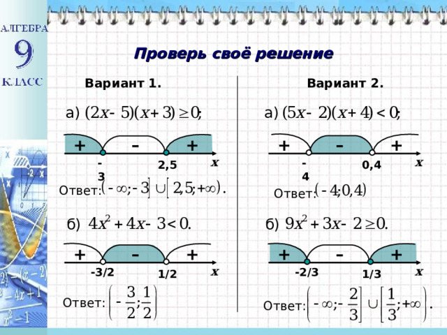 Проверь своё решение Вариант 2. Вариант 1. а) а) + – + – + + x x -4 -3 0,4 2,5 Ответ: Ответ:  б)  б) + + – + + – x x -3/2 -2/3 1/3 1/2 Ответ: Ответ: 
