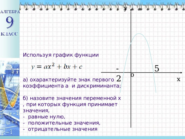 у Используя график функции а) охарактеризуйте знак первого коэффициента а и дискриминанта; б) назовите значения переменной х , при которых функция принимает значения, - равные нулю, - положительные значения, - отрицательные значения -2 5 о х 