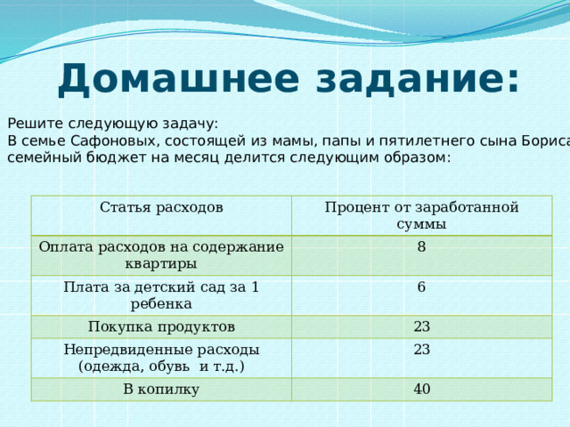 Домашнее задание: Решите следующую задачу: В семье Сафоновых, состоящей из мамы, папы и пятилетнего сына Бориса, семейный бюджет на месяц делится следующим образом: Статья расходов Оплата расходов на содержание квартиры Процент от заработанной суммы Плата за детский сад за 1 ребенка 8 6 Покупка продуктов Непредвиденные расходы (одежда, обувь и т.д.) 23 В копилку 23 40 