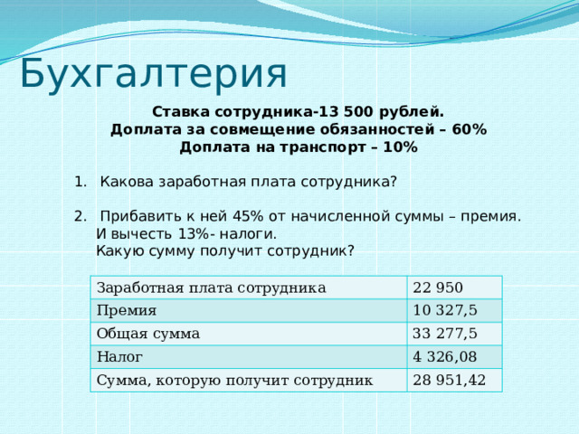 Бухгалтерия Ставка сотрудника-13 500 рублей. Доплата за совмещение обязанностей – 60% Доплата на транспорт – 10%  Какова заработная плата сотрудника?  Прибавить к ней 45% от начисленной суммы – премия. И вычесть 13%- налоги.  Какую сумму получит сотрудник? Заработная плата сотрудника Премия 22 950 Общая сумма 10 327,5 33 277,5 Налог Сумма, которую получит сотрудник 4 326,08 28 951,42 