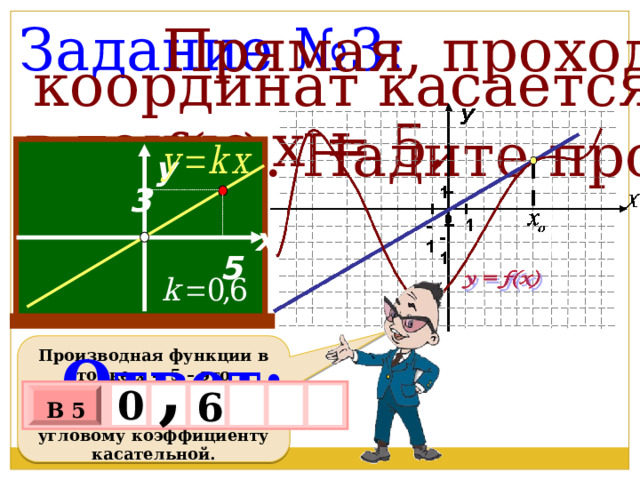 Задание №3: Прямая, проходящая через начало координат касается графика функции у = f(x). Надите производную функции в точке х = 5. у 3 х 5 Производная функции в точке х = 5 – это производная в точке касания х о , а она равна угловому коэффициенту касательной. Ответ: , - 0 6 х 3 В 5 х 1 0 