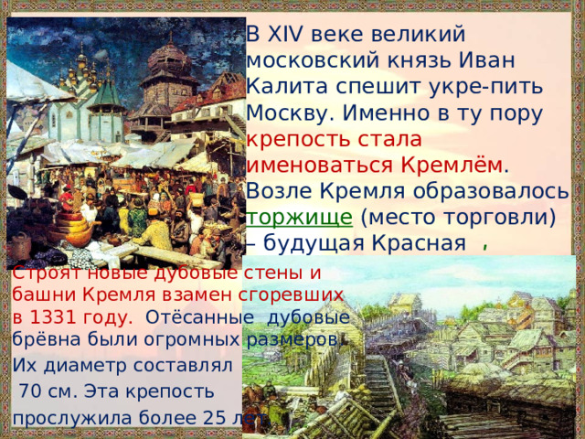 Как возрождалась русь тест 4. Как называлось место торговли возле Кремля при Иване Калите.