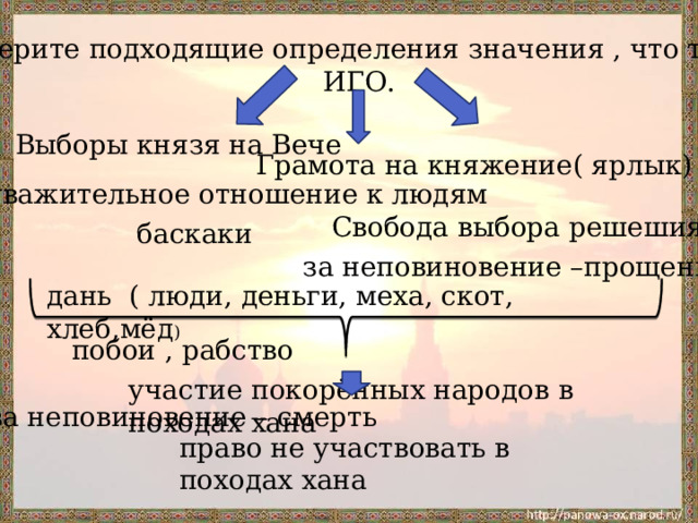 Выберите подходящие определения значения , что такое ИГО. Выборы князя на Вече Грамота на княжение( ярлык) уважительное отношение к людям Свобода выбора решешия баскаки за неповиновение –прощение дань ( люди, деньги, меха, скот, хлеб,мёд ) побои , рабство участие покорённых народов в походах хана за неповиновение – смерть право не участвовать в походах хана 