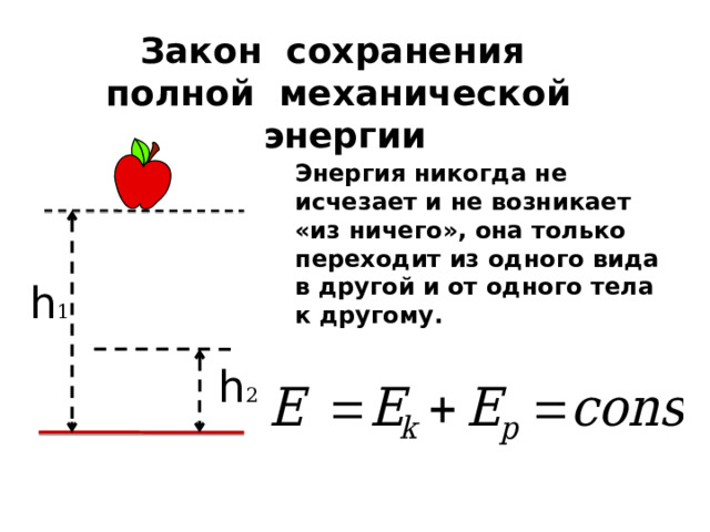 Закон сохранения полной механической энергии    Энергия никогда не исчезает и не возникает «из ничего», она только переходит из одного вида в другой и от одного тела к другому. h 1 h 2 