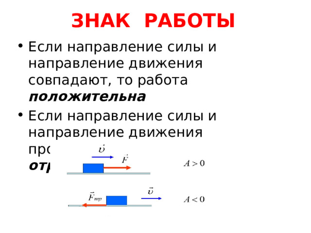 ЗНАК РАБОТЫ Если направление силы и направление движения совпадают, то работа положительна  Если направление силы и направление движения противоположны, то работа отрицательна 