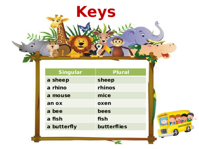 Keys Singular a sheep Plural a rhino sheep rhinos a mouse an ox mice a bee oxen a fish bees fish a butterfly butterflies 