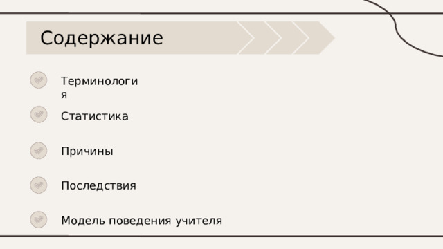 Содержание Терминология Статистика Причины Последствия Модель поведения учителя 