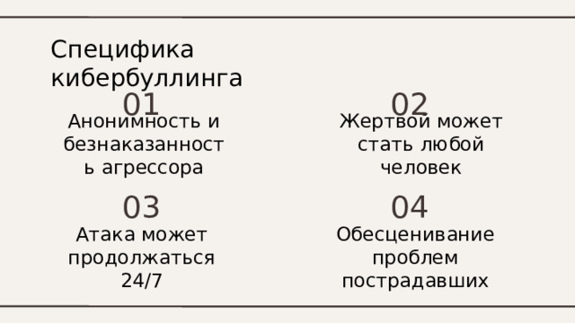 Специфика кибербуллинга 01 02 Жертвой может стать любой человек Анонимность и безнаказанность агрессора 03 04 Обесценивание проблем пострадавших Атака может продолжаться 24/7 