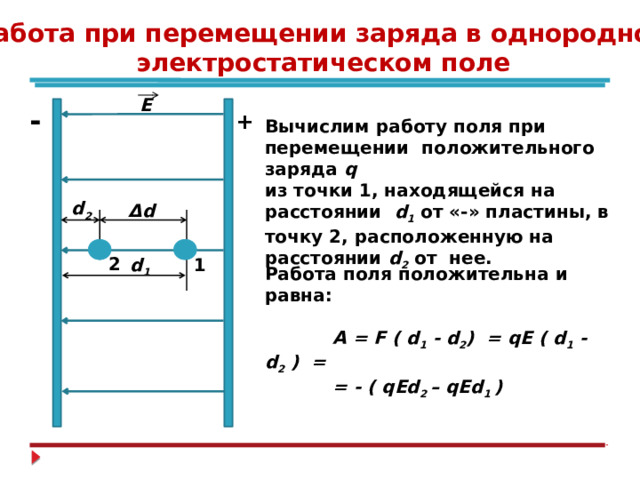 Работа при перемещении заряда в однородном электростатическом поле Е - + Вычислим работу поля при перемещении положительного заряда q из точки 1, находящейся на расстоянии d 1  от «-» пластины, в точку 2, расположенную на расстоянии d 2 от нее. d 2 Δ d 2 1 d 1 Работа поля положительна и равна:   A = F ( d 1 - d 2 ) = qE ( d 1 - d 2 ) =  = - ( qEd 2 – qEd 1 )  