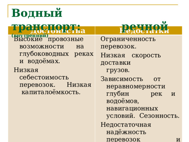 Достоинства и недостатки водного транспорта