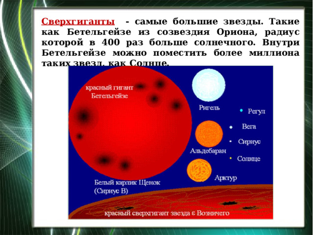 Сверхгиганты - самые большие звезды. Такие как Бетельгейзе из созвездия Ориона, радиус которой в 400 раз больше солнечного. Внутри Бетельгейзе можно поместить более миллиона таких звезд, как Солнце.  