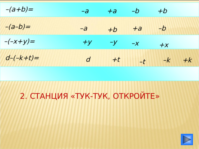 – (a+b)=  – a – b +a +b – (a–b)=  – a +a – b +b – (–х+у)=  +у – у – х +х d–(–k+t)=  d +t +k – k – t  2. СТАНЦИЯ «ТУК-ТУК, ОТКРОЙТЕ» Инструкция. Пригласите к компьютеру ученика. Класс наблюдает за его работой. Допущенные ошибки будут сразу видны. Можно опросить 4 учеников. Тест можно использовать при изучении нового материала в качестве тренажера, а также при повторении – на результат.  