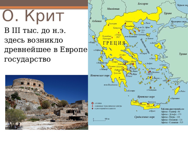 О. Крит В III тыс. до н.э. здесь возникло древнейшее в Европе государство 