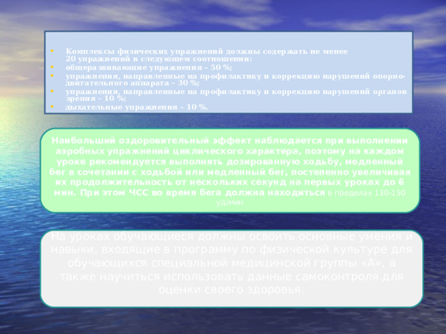 Комплексы физических упражнений должны содержать не менее 20 упражнений в следующем соотношении: общеразвивающие упражнения – 50 %; упражнения, направленные на профилактику и коррекцию нарушений опорно-двигательного аппарата – 30 %; упражнения, направленные на профилактику и коррекцию нарушений органов зрения – 10 %; дыхательные упражнения – 10 %.  Наибольший оздоровительный эффект наблюдается при выполнении аэробных упражнений циклического характера, поэтому на каждом уроке рекомендуется выполнять дозированную ходьбу, медленный бег в сочетании с ходьбой или медленный бег, постепенно увеличивая их продолжительность от нескольких секунд на первых уроках до 6 мин. При этом ЧСС во время бега должна находиться в пределах 130-150 уд/мин На уроках обучающиеся должны освоить основные умения и навыки, входящие в программу по физической культуре для обучающихся специальной медицинской группы «А», а также научиться использовать данные самоконтроля для оценки своего здоровья. 