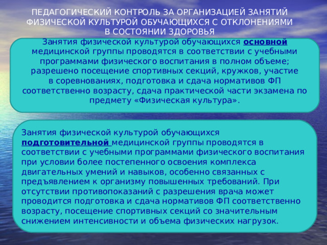 ПЕДАГОГИЧЕСКИЙ КОНТРОЛЬ ЗА ОРГАНИЗАЦИЕЙ ЗАНЯТИЙ ФИЗИЧЕСКОЙ КУЛЬТУРОЙ ОБУЧАЮЩИХСЯ С ОТКЛОНЕНИЯМИ В СОСТОЯНИИ ЗДОРОВЬЯ Занятия физической культурой обучающихся основной медицинской группы проводятся в соответствии с учебными программами физического воспитания в полном объеме; разрешено посещение спортивных секций, кружков, участие в соревнованиях, подготовка и сдача нормативов ФП соответственно возрасту, сдача практической части экзамена по предмету «Физическая культура». Занятия физической культурой обучающихся подготовительной медицинской группы проводятся в соответствии с учебными программами физического воспитания при условии более постепенного освоения комплекса двигательных умений и навыков, особенно связанных с предъявлением к организму повышенных требований. При отсутствии противопоказаний с разрешения врача может проводится подготовка и сдача нормативов ФП соответственно возрасту, посещение спортивных секций со значительным снижением интенсивности и объема физических нагрузок. 