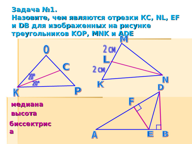 Высота треугольника Высотой треугольника, опущенной из данной вершины, называется перпендикуляр, проведенный из этой вершины к прямой, которая содержит противолежащую сторону треугольника .  Вы заметили, что на рисунке три высоты пересекаются в одной точке? Это третья замечательная точка треугольника - ортоцентр (греческое слово 