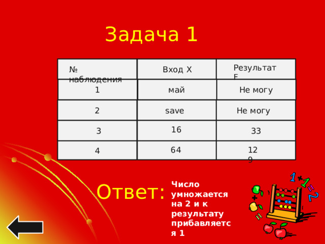 Задача 1 Результат F № наблюдения Вход Х Не могу 1 май Не могу save 2 16 33 3 64 129 4 Ответ: Число умножается на 2 и к результату прибавляется 1 