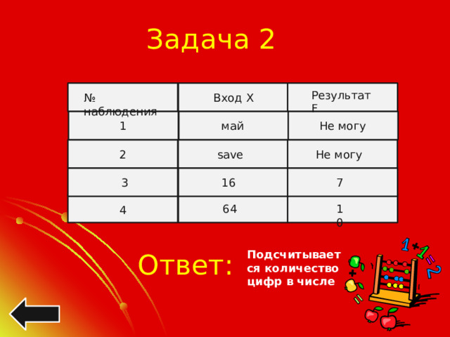 Задача 2 Результат F № наблюдения Вход Х Не могу 1 май Не могу save 2 16 7 3 64 10 4 Ответ: Подсчитывается количество цифр в числе 