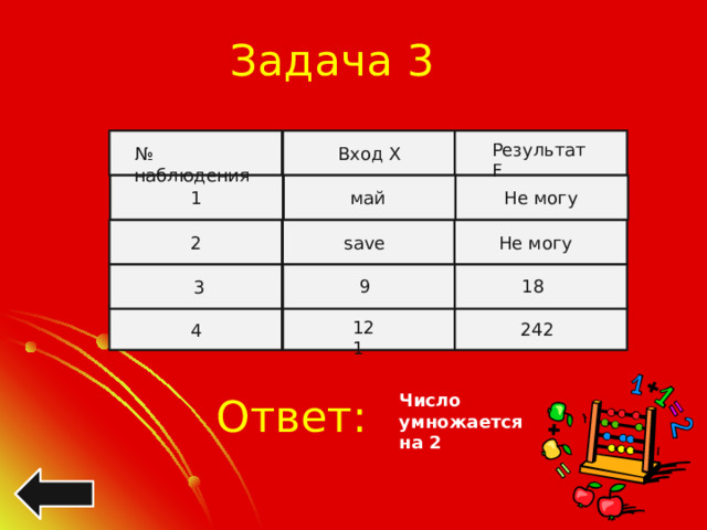 Задача 3 Результат F Вход Х № наблюдения Не могу май 1 Не могу save 2 9 18 3 121 242 4 Ответ: Число умножается на 2 