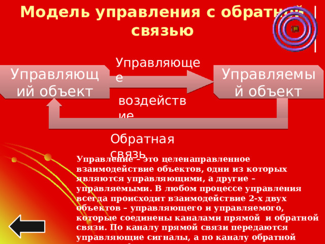 Модель управления с обратной связью Управляющее Управляющий объект Управляемый объект воздействие Обратная связь Управление – это целенаправленное взаимодействие объектов, одни из которых являются управляющими, а другие – управляемыми. В любом процессе управления всегда происходит взаимодействие 2-х двух объектов – управляющего и управляемого, которые coединены каналами прямой и обратной связи. По каналу прямой связи передаются управляющие сигналы, а по каналу обратной связи – информация о состоянии управляемого объекта. 