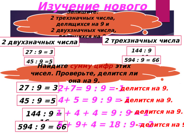 Изучение нового материала. Запишите: 2 трехзначных числа, делящихся на 9 и  2 двухзначных числа, делящихся на 9. 2 трехзначных числа 2 двухзначных числа 144 : 9 = 16 27 : 9 = 3 594 : 9 = 66 45 : 9 =5 Найдите сумму цифр этих чисел. Проверьте, делится ли она на 9. 27 : 9 = 3 2+7= 9 : 9 = 1 - делится на 9. 4+ 5 = 9 : 9 = 1 45 : 9 =5 - делится на 9. 1 + 4 + 4 = 9 : 9 = 1 - делится на 9. 144 : 9 = 16 5 + 9+ 4 = 18 : 9 = 2 - делится на 9. 594 : 9 = 66 