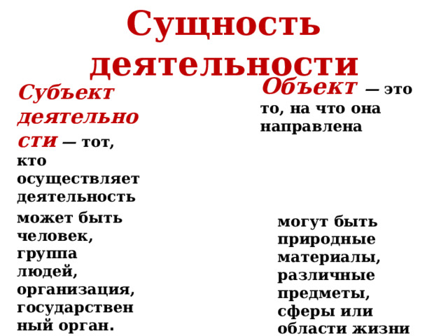 Сущность деятельности Объект  — это то, на что она направлена Субъект деятельности  — тот, кто осуществляет деятельность   могут быть природные материалы, различные предметы, сферы или области жизни людей. может быть человек, группа людей, организация, государственный орган . 