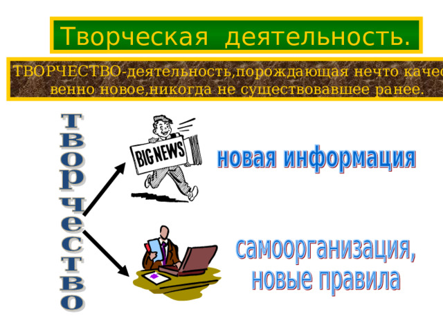 Творческая деятельность. ТВОРЧЕСТВО-деятельность,порождающая нечто качест- венно новое,никогда не существовавшее ранее. 