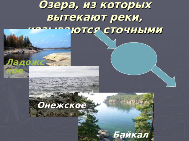 Озера, из которых вытекают реки, называются сточными Ладожское Онежское Байкал 