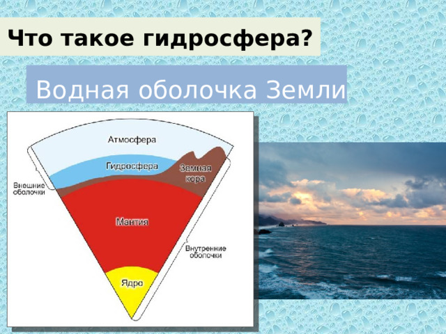 Как называется оболочка земли. Докажите что гидросфера непрерывная водная оболочка земли. Uидросфера-водная оболочка земли