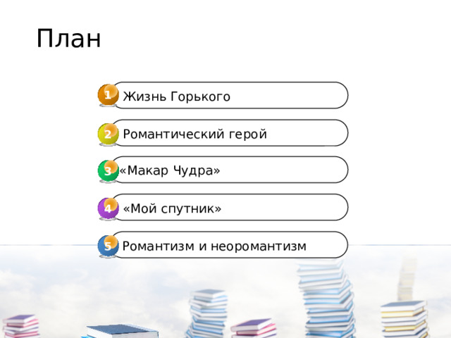 План 1 Жизнь Горького Романтический герой 2 «Макар Чудра» 3 3 «Мой спутник» 4 4 Романтизм и неоромантизм 5 