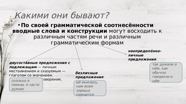 Какими они бывают? По своей грамматической соотнесённости вводные слова и конструкции  могут восходить к различным частям речи и различным грамматическим формам неопределённо-личные предложения : двусоставные предложения с подлежащим  — личным местоимением и сказуемым — глаголом со значением волеизъявления, говорения, мысли и др.: так думали о нём, как обычно говорили о нём безличные предложения : сколько я помню, я часто думаю ей мнилось, нам всем хорошо помнится 