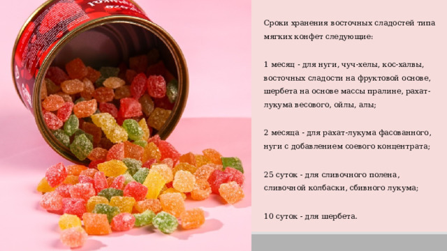 Товароведение "Халва и восточные сладости"